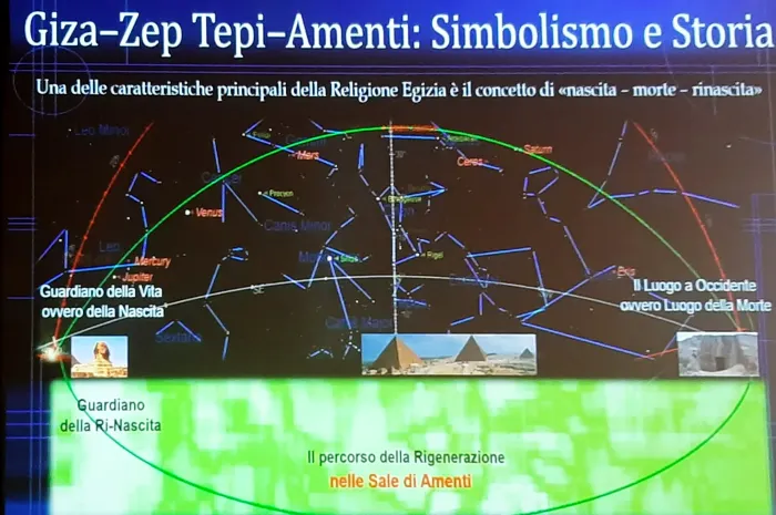 Progetto Khafr i tesori nascosti sotto la piana di Giza © Corrado Malanga, Filippo Biondi, Armando Mei, Nicole Ciccolo